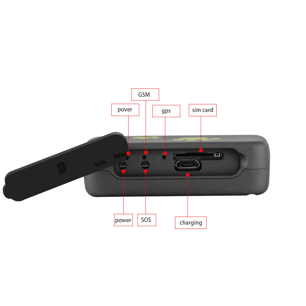 Pet GPS Tracker - Never Lose Your Dog